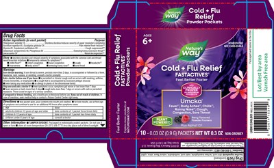 Outer Label (Outer Label)